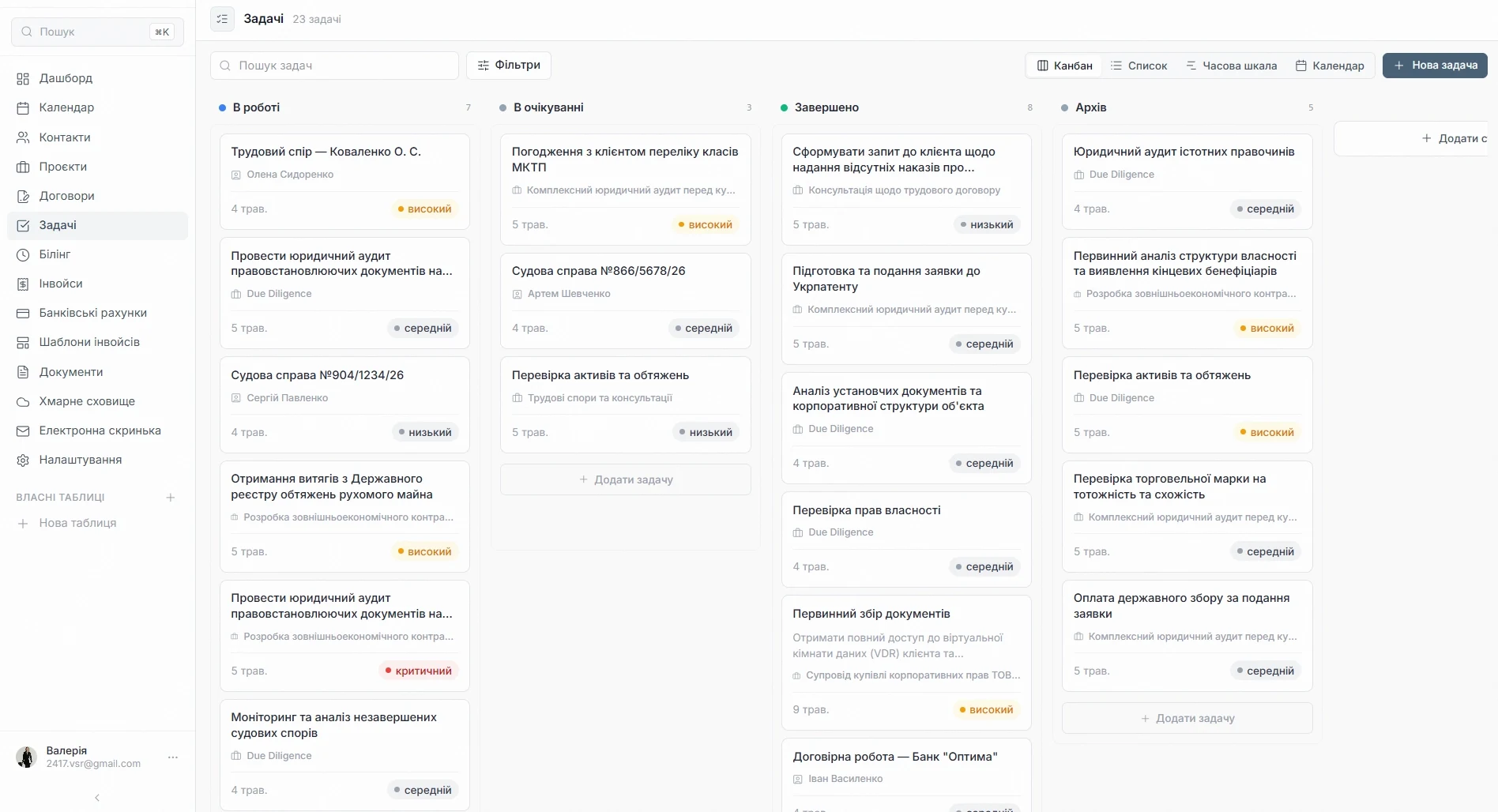 JustCRM — задачі юридичної фірми на Kanban-дошці зі строками й пріоритетами