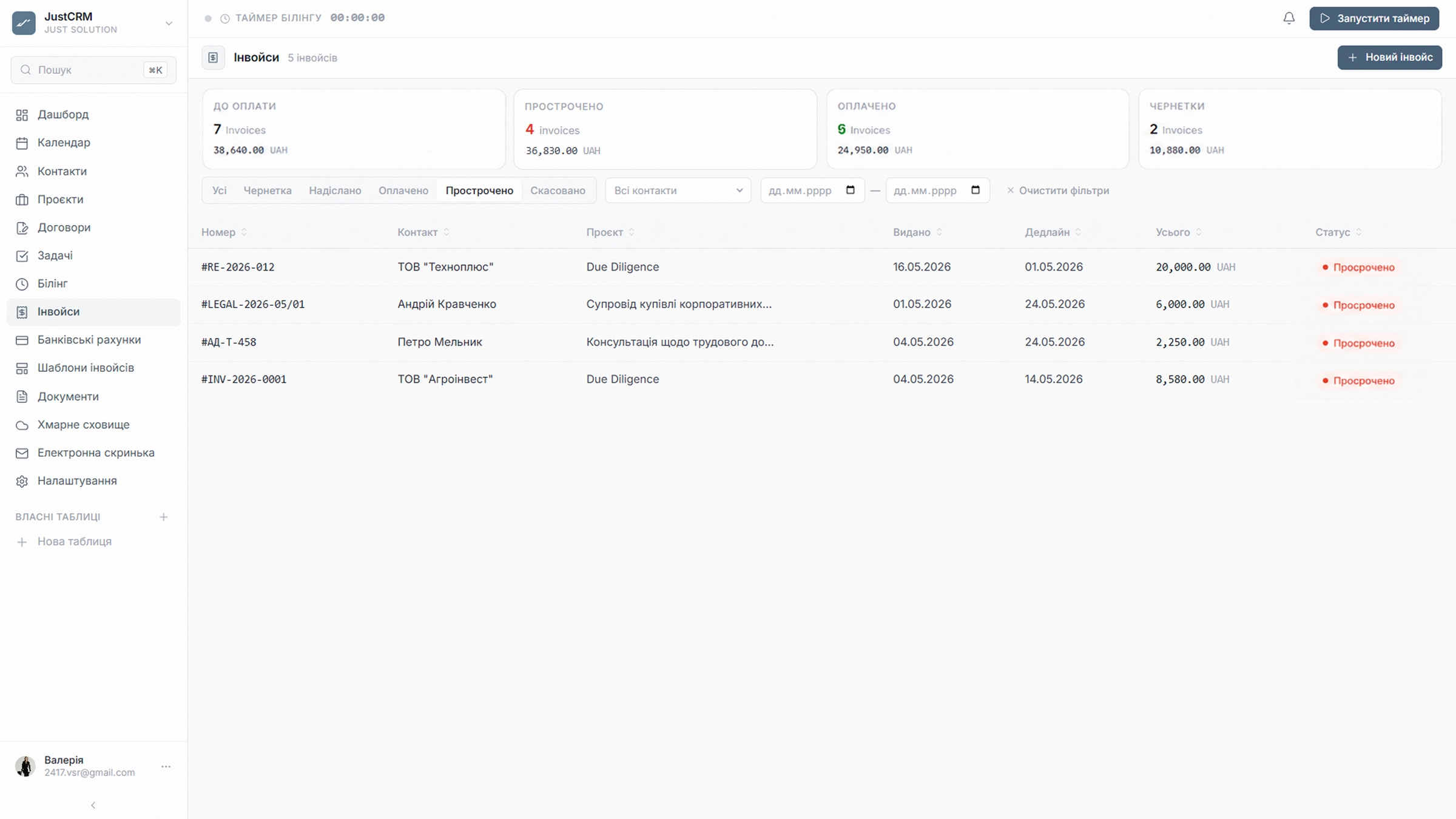 JustCRM — Банківські рахунки (1)
