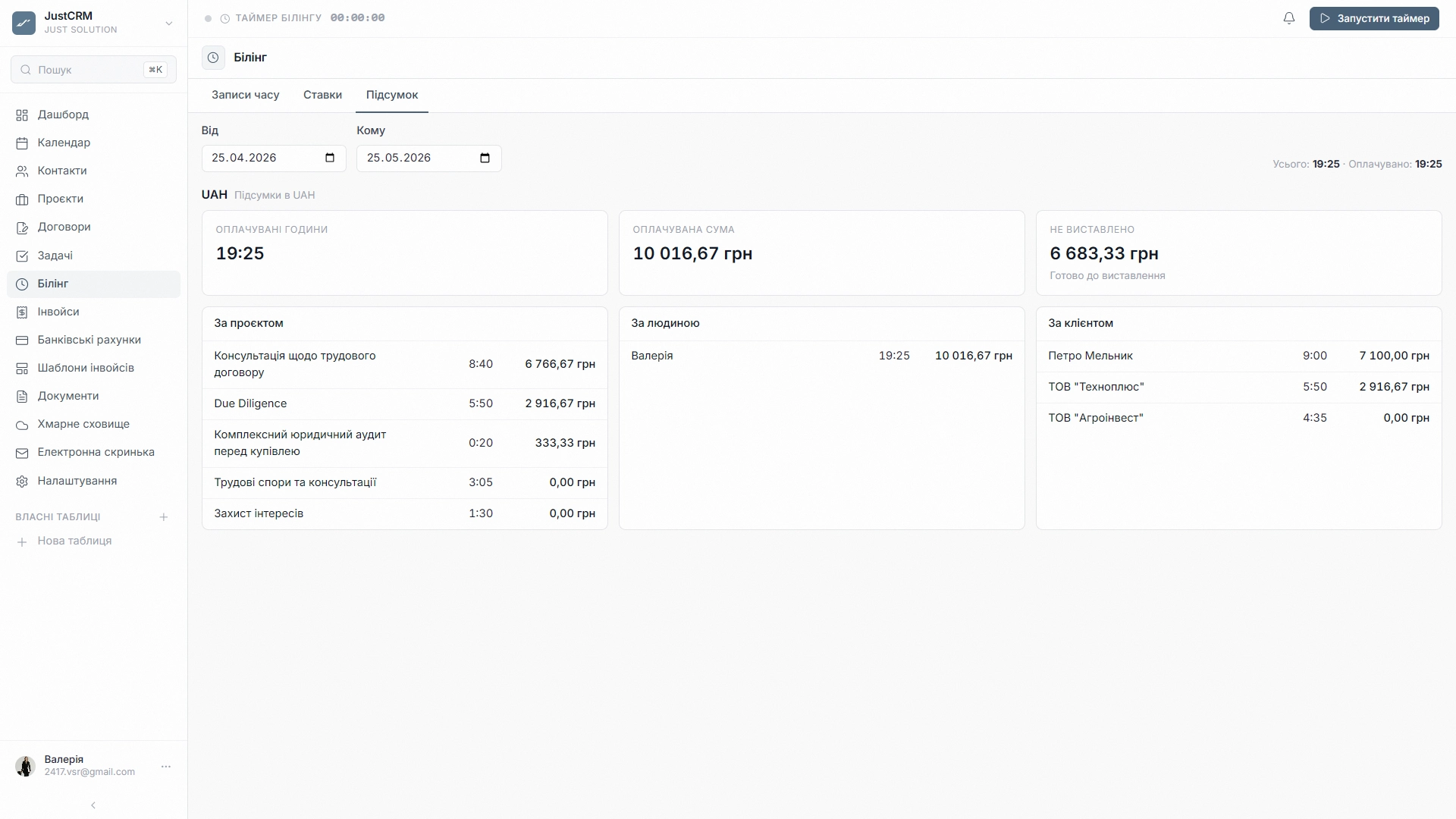 JustCRM — Трекінг часу (5)