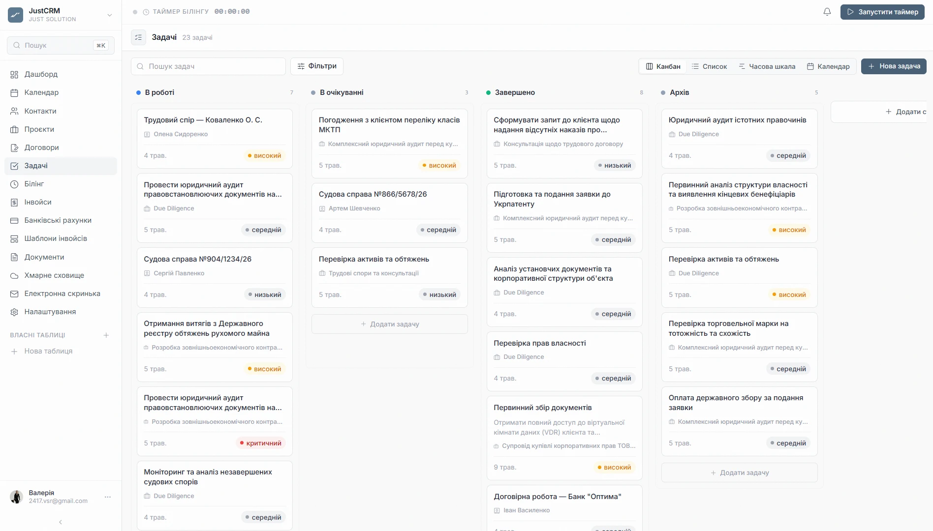 JustCRM — Огляд справ (1)