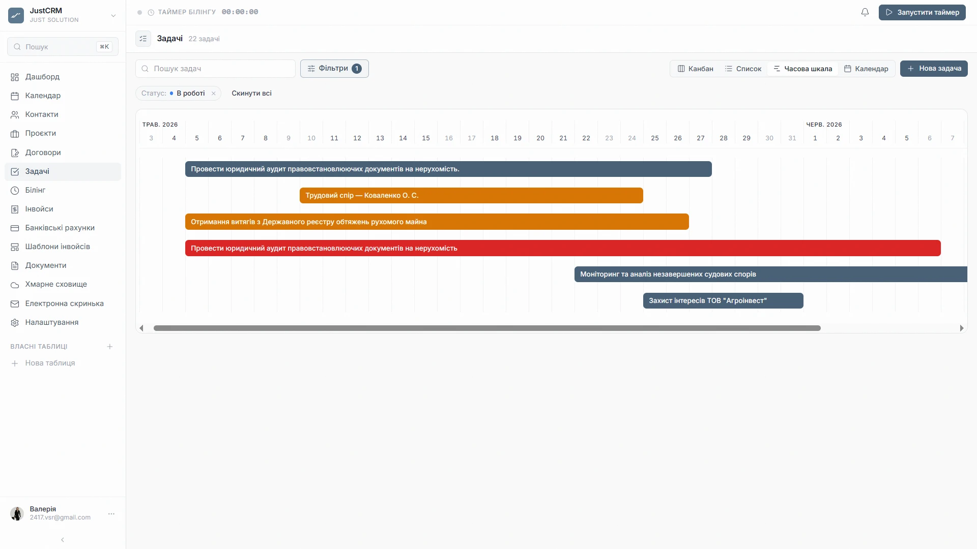 JustCRM — Огляд справ (3)