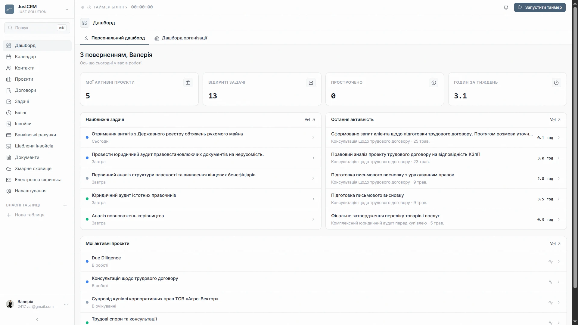JustCRM — Огляд справ (4)