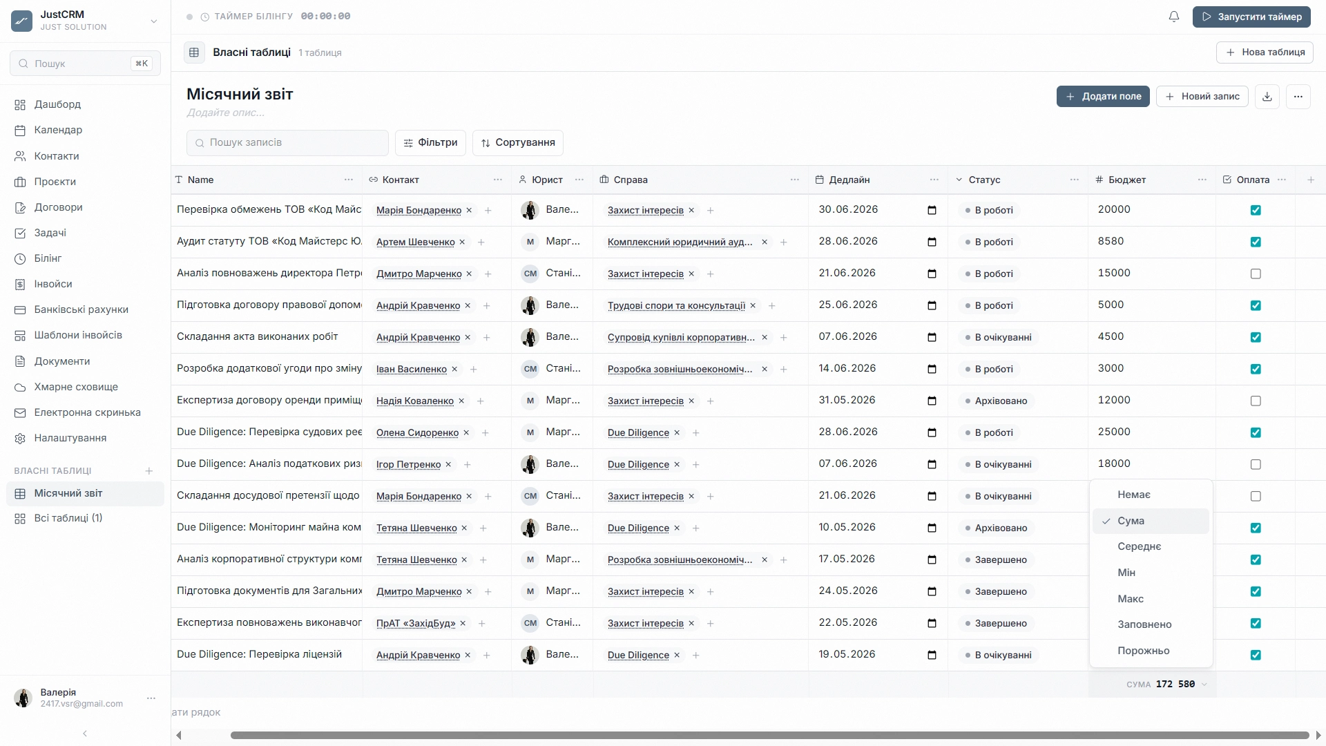 JustCRM — Реєстри у справі (1)