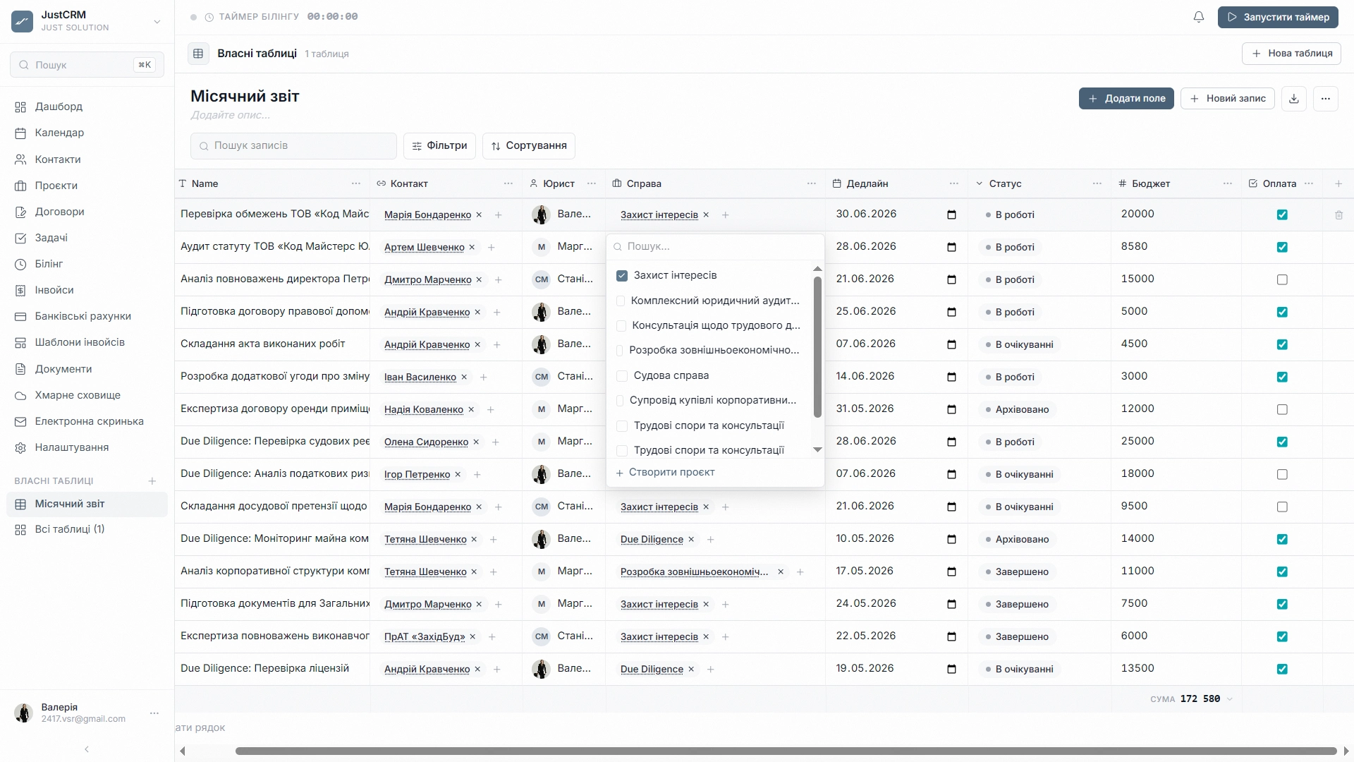 JustCRM — Реєстри у справі (2)