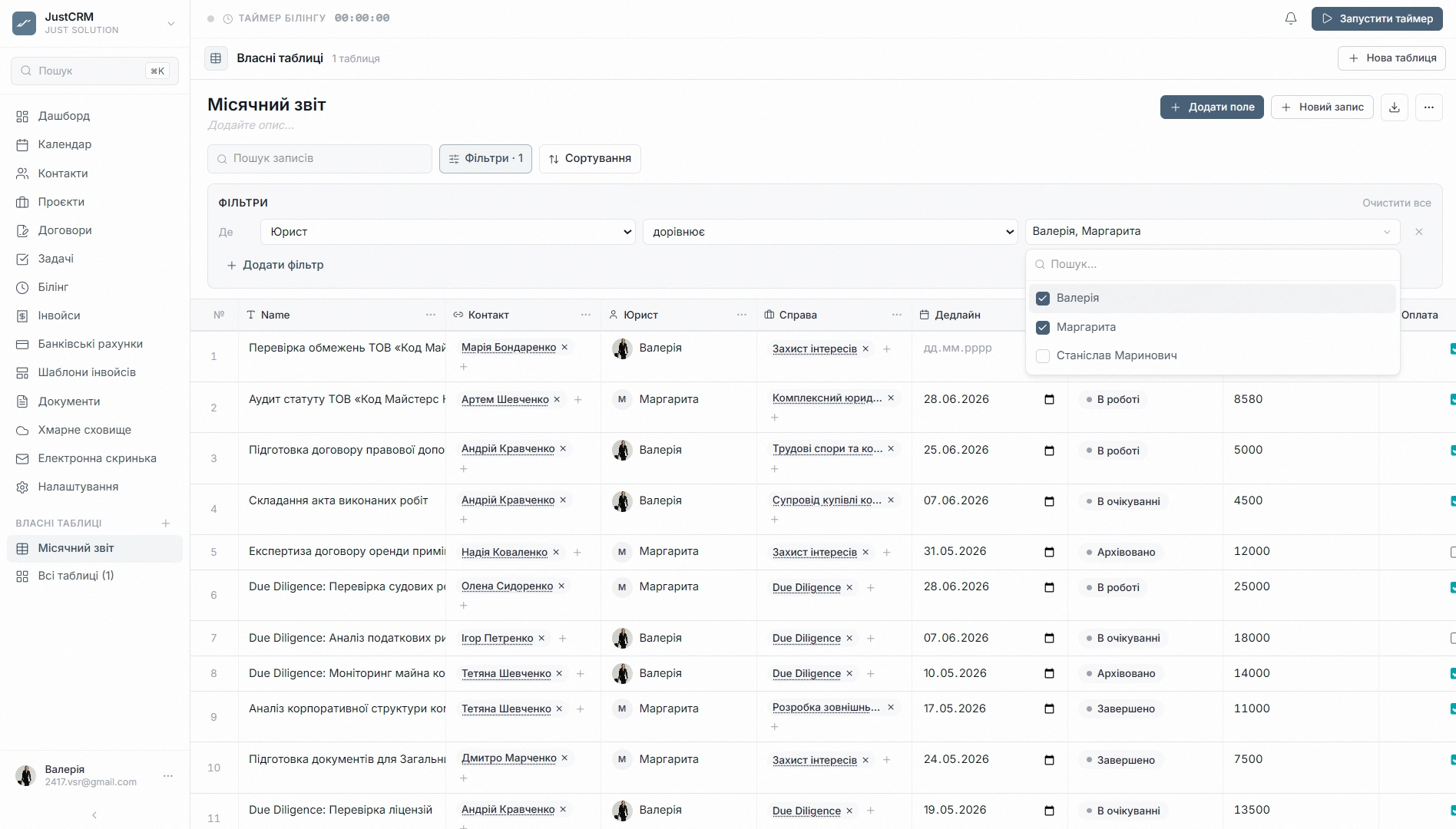 JustCRM — Реєстри фірми (1)