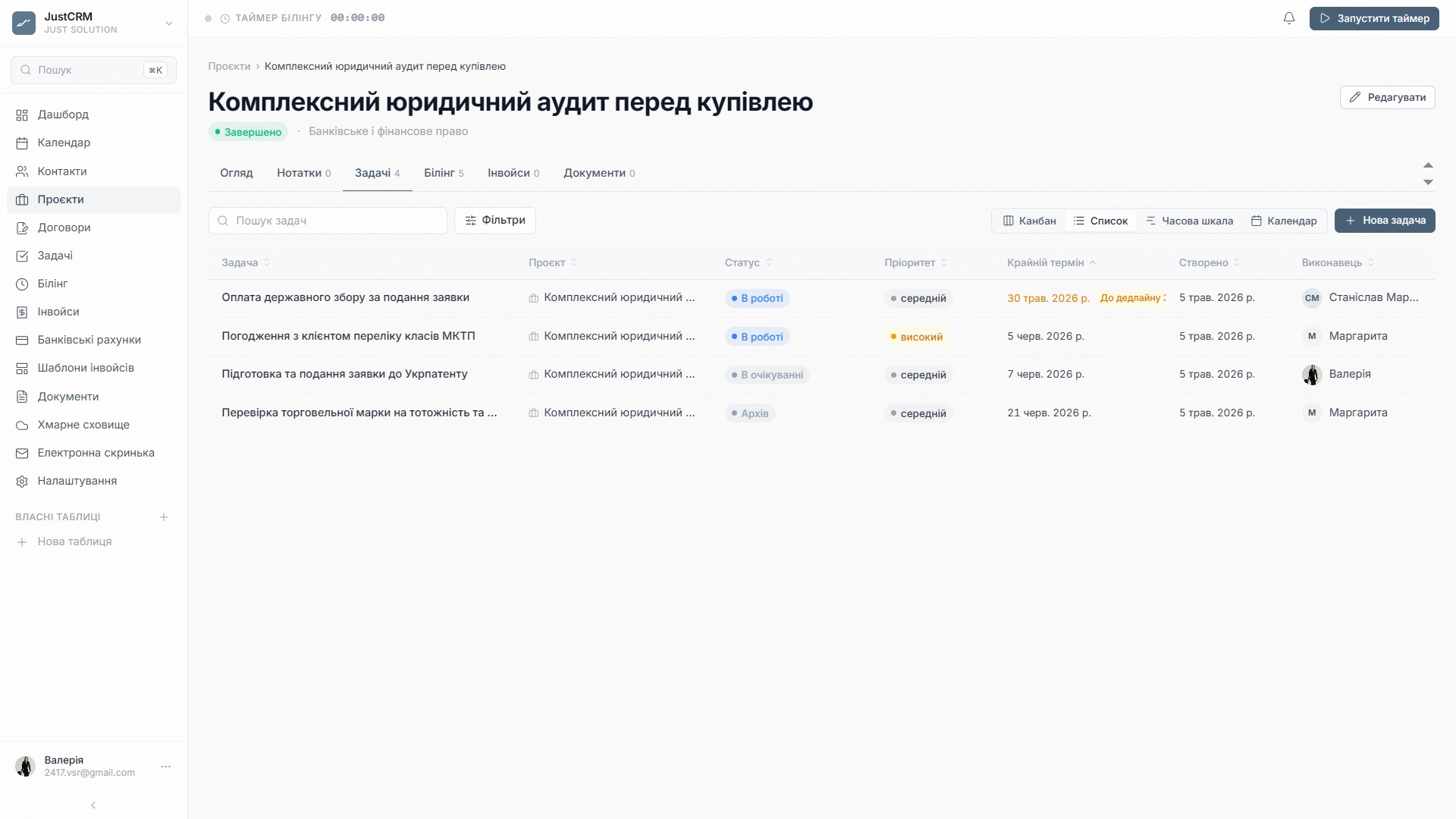 JustCRM — Контекст справи (1)