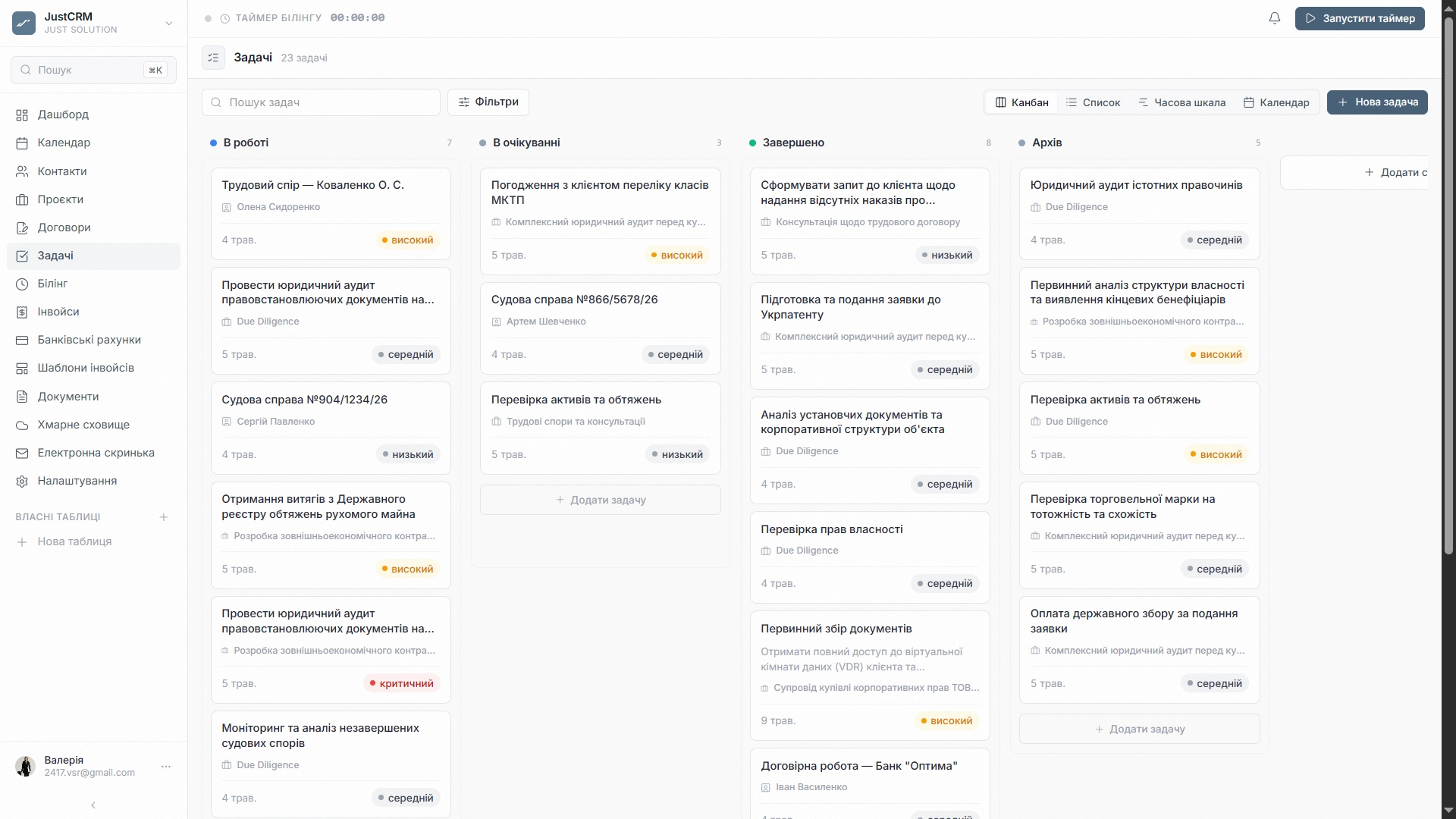 JustCRM — Режими перегляду (1)