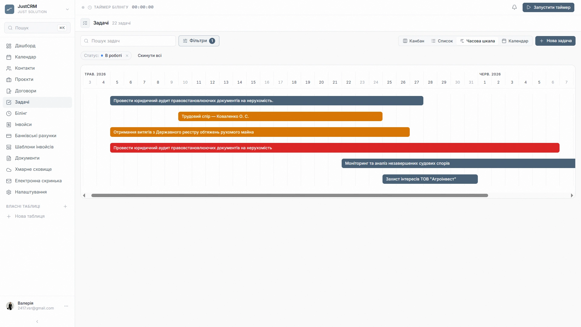 JustCRM — Режими перегляду (3)