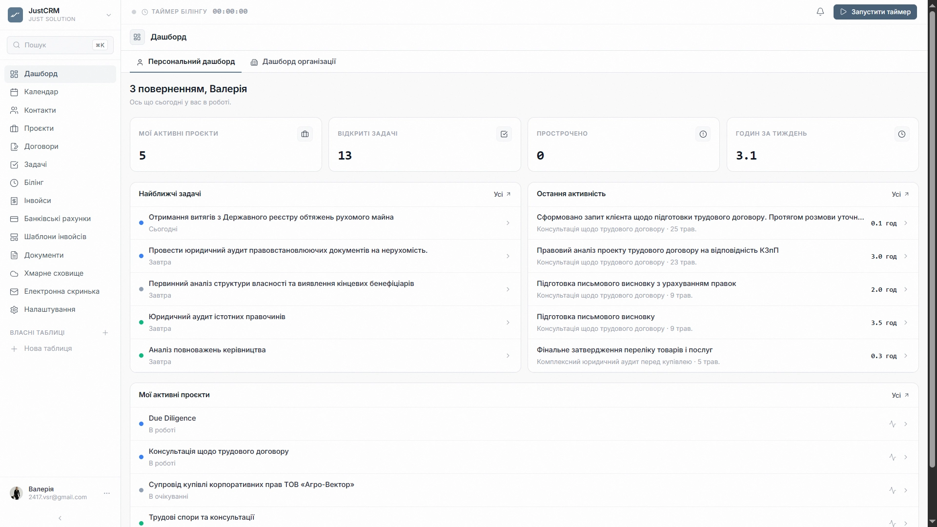JustCRM — Режими перегляду (4)